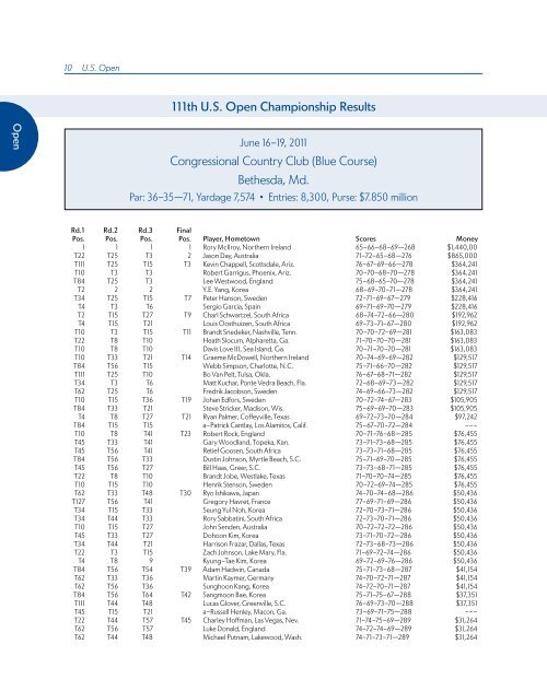 ChAmpionShipS mediA GUide - USGA