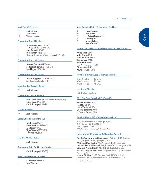 ChAmpionShipS mediA GUide - USGA