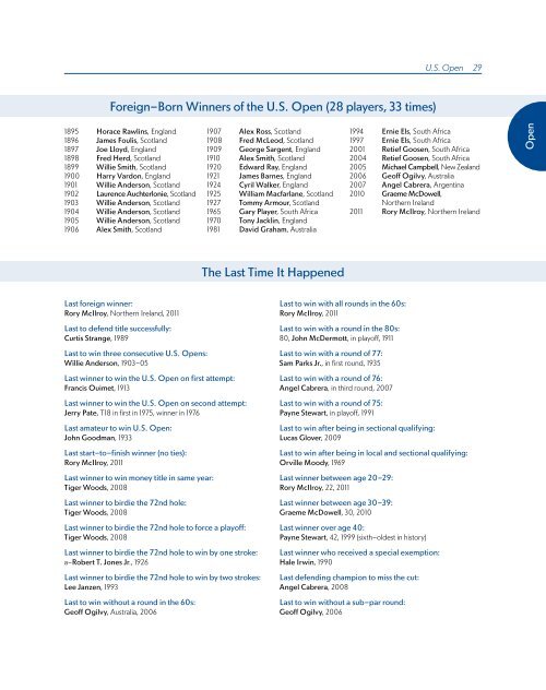 ChAmpionShipS mediA GUide - USGA