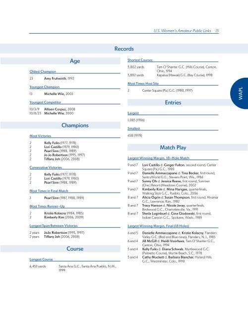 ChAmpionShipS mediA GUide - USGA