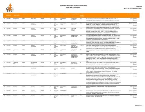 Informe Novena Semana Portales - Instituto Electoral del Estado ...