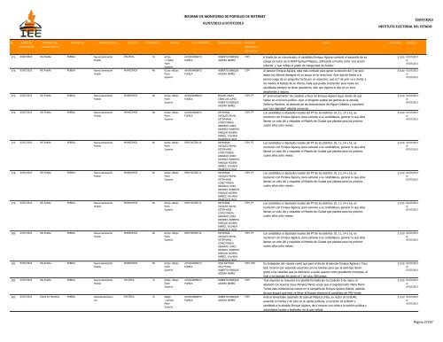 Informe Novena Semana Portales - Instituto Electoral del Estado ...