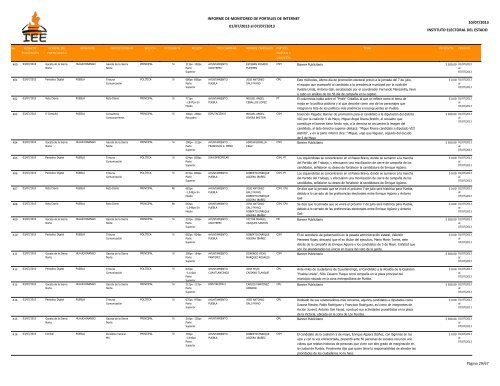 Informe Novena Semana Portales - Instituto Electoral del Estado ...