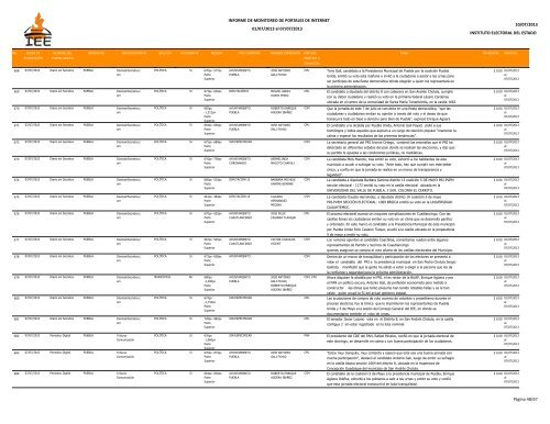 Informe Novena Semana Portales - Instituto Electoral del Estado ...