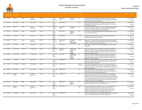 Informe Novena Semana Portales - Instituto Electoral del Estado ...