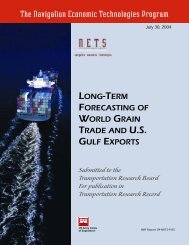Long-Term Forecasting of World Grain Trade and US Gulf Exports ...