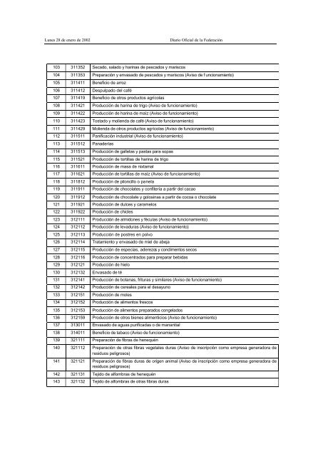 Acuerdo que establece el sistema de apertura rÃ¡pida de empresas.