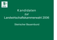 Kandidaten zur Landwirtschaftskammerwahl 2006