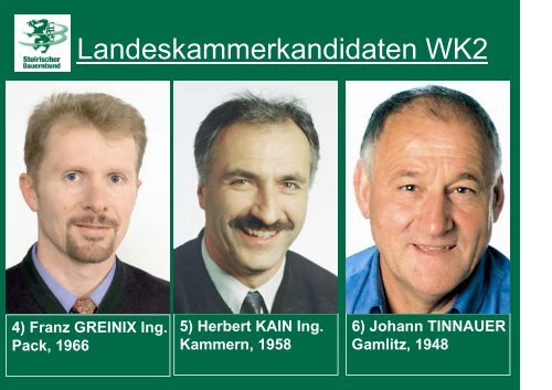 Kandidaten zur Landwirtschaftskammerwahl 2006