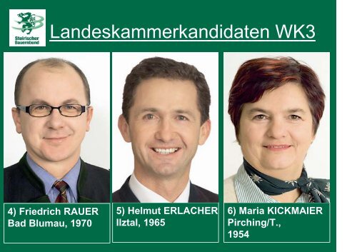 Kandidaten zur Landwirtschaftskammerwahl 2006