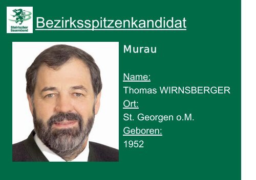 Kandidaten zur Landwirtschaftskammerwahl 2006