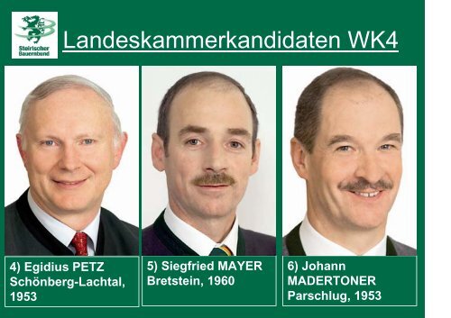 Kandidaten zur Landwirtschaftskammerwahl 2006