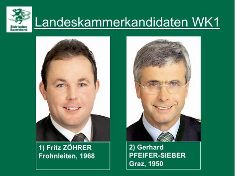 Kandidaten zur Landwirtschaftskammerwahl 2006