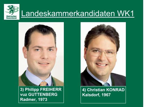 Kandidaten zur Landwirtschaftskammerwahl 2006