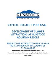 Gunstock Mountain Resort Master Plan - Executive Summary