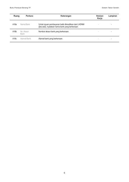 Buku Panduan TF 2012 - Lembaga Hasil Dalam Negeri