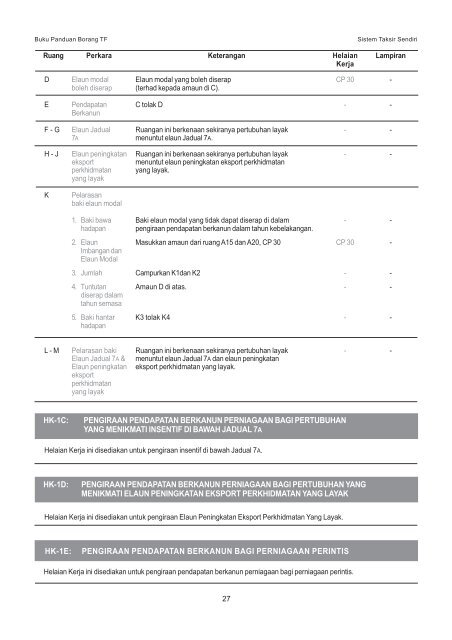 Buku Panduan TF 2012 - Lembaga Hasil Dalam Negeri