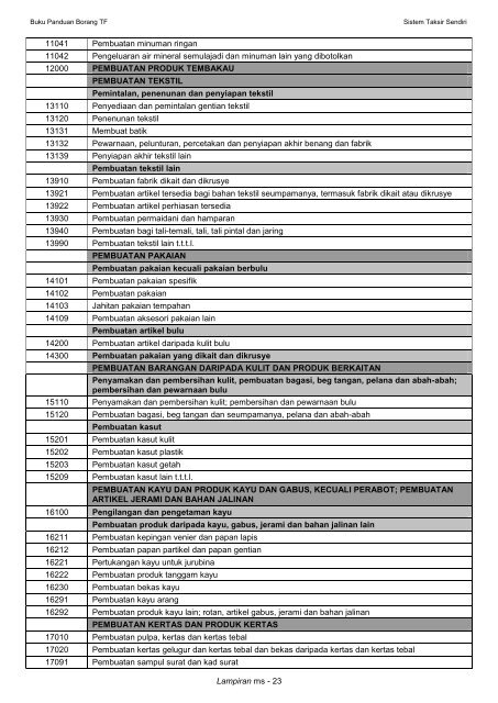 Buku Panduan TF 2012 - Lembaga Hasil Dalam Negeri