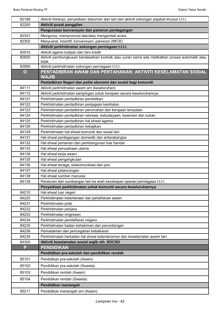 Buku Panduan TF 2012 - Lembaga Hasil Dalam Negeri