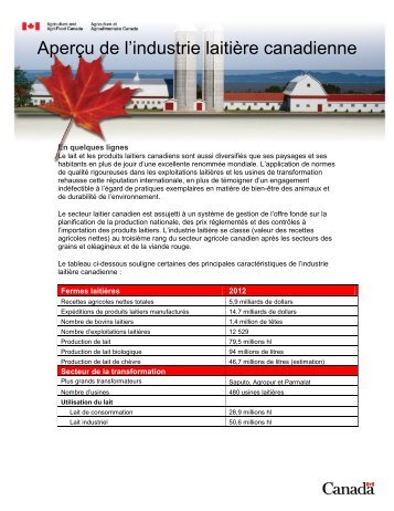 Version PDF , 697 KO - Centre canadien d'information laitière