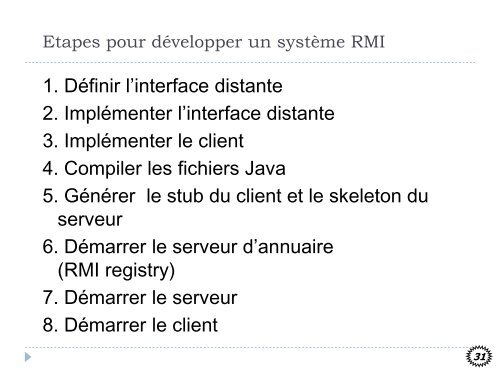 Architecture client-serveur Java RMI - IA