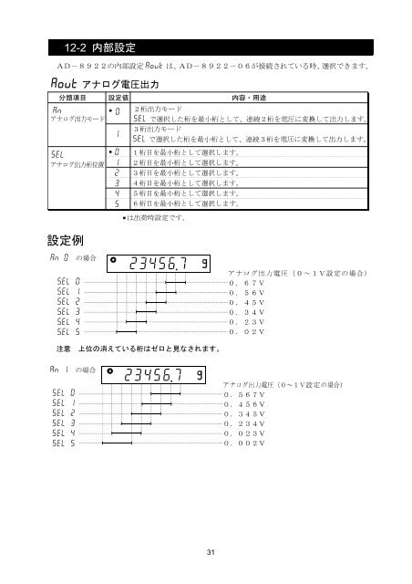 AD8922 - エー・アンド・デイ