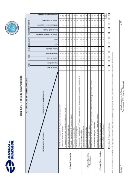 CAPÃTULO 1 INTRODUCCIÃN 1.1. Antecedentes ... - CONELEC