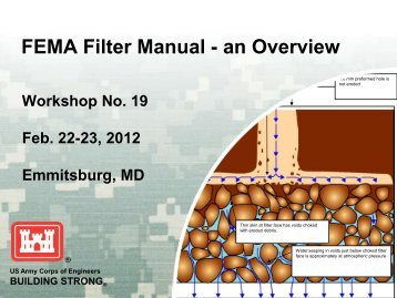 FEMA Filter Manual