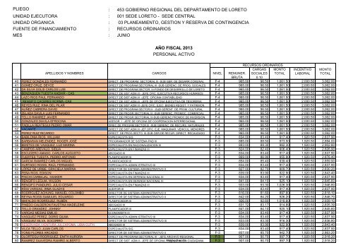 pliego - Gobierno Regional de Loreto