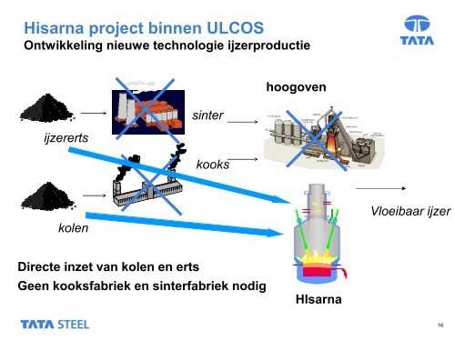 Energie en CO2 in de staalindustrie - kivi niria