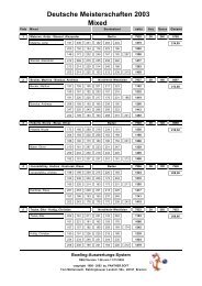 Mixed Deutsche Meisterschaften 2003 - Deutsche Bowling Union