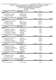 RESULTADO DIA 2 TOLUCA Olimpiada regional - Atletismo en ...