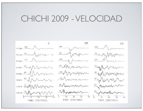 3.2 - FASES SÃSMICAS