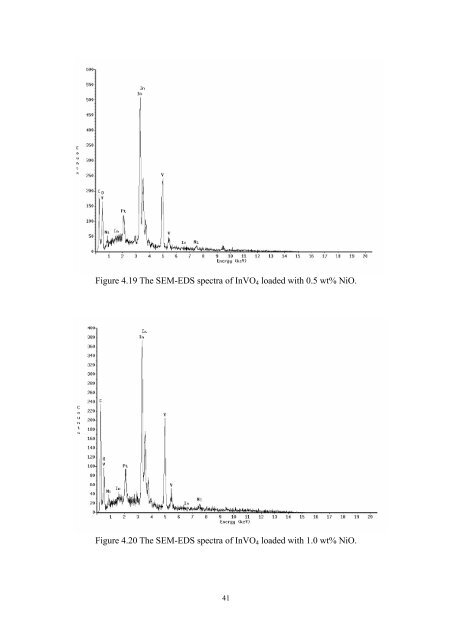 NSC94-EPA-Z-008-004