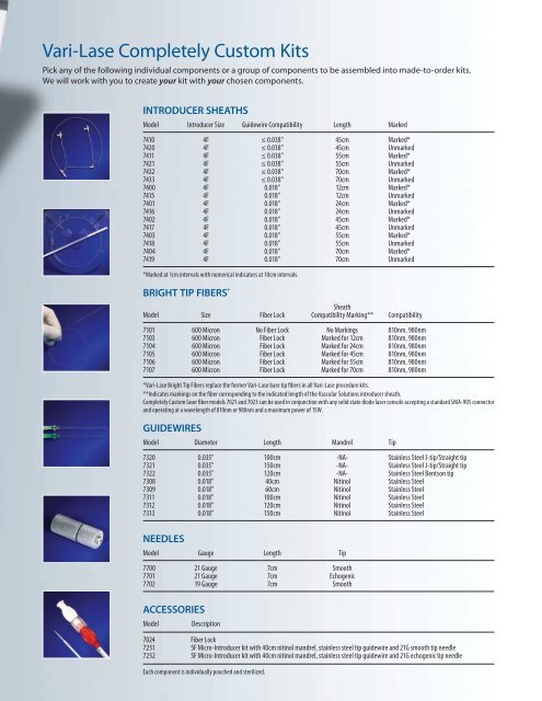 Vari-Lase Procedure Kits Brochure - Vascular Solutions, Inc.