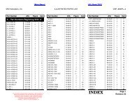 Part Numbers Beginning With '1' - MD Helicopters