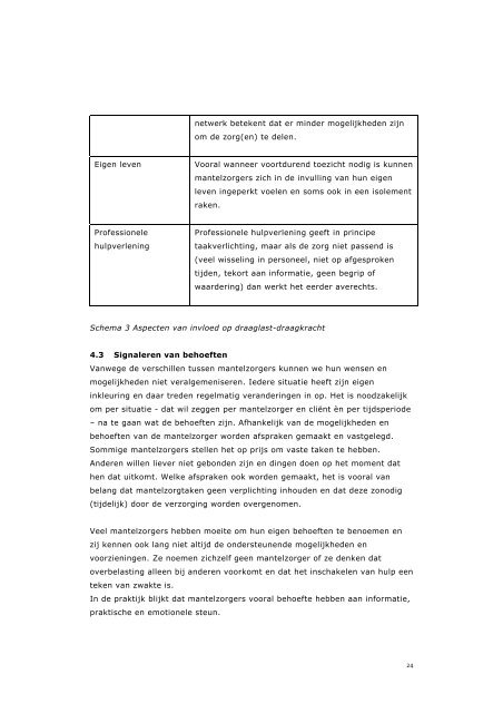 Samenspel met mantelzorg - Actiz