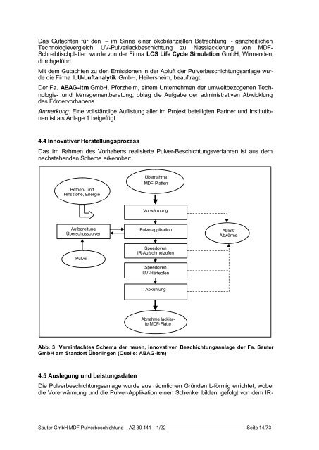 Sauter Bericht Endfassung 22022005 - Cleaner Production Germany