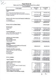 Rupali Bank Ltd - Rupali Bank Limited