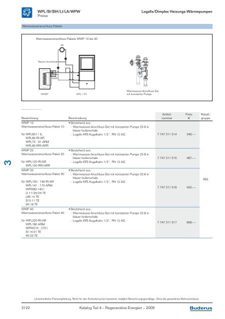 Kapitel 3 Wärmepumpen Logatherm/Logafix - Buderus