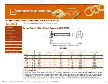 Brass Pan Phillips Head Screws DIN 7985 : - Brass Fasteners Inserts