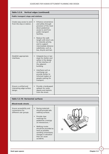 VOLUME 1 HUMAN SETTLEMENT PLANNING AND ... - CSIR