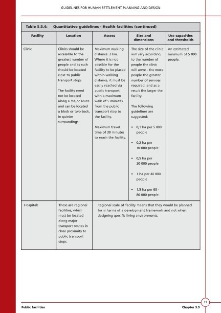 VOLUME 1 HUMAN SETTLEMENT PLANNING AND ... - CSIR