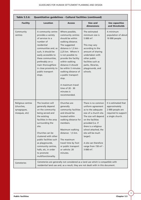 VOLUME 1 HUMAN SETTLEMENT PLANNING AND ... - CSIR