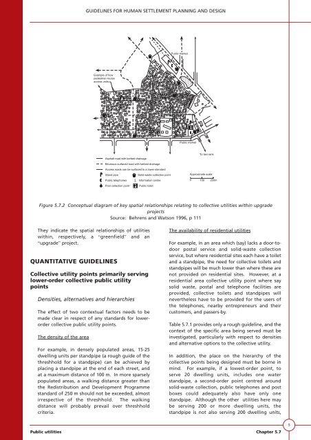 VOLUME 1 HUMAN SETTLEMENT PLANNING AND ... - CSIR