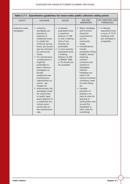 VOLUME 1 HUMAN SETTLEMENT PLANNING AND ... - CSIR