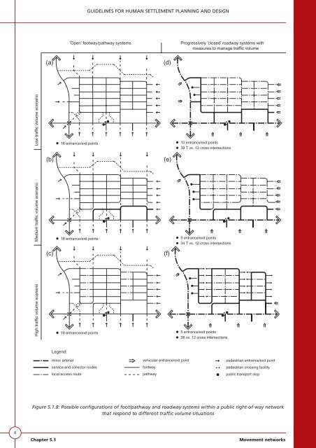 VOLUME 1 HUMAN SETTLEMENT PLANNING AND ... - CSIR