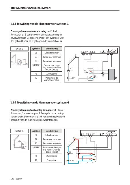 Brugsvejledning Directions for use Bedienungsanweisung ... - Velux