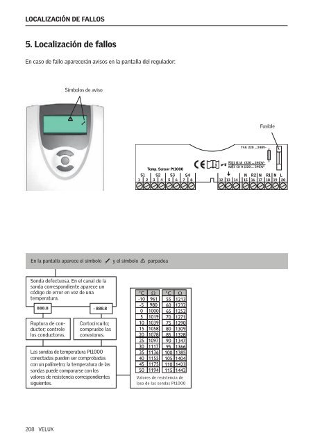 Brugsvejledning Directions for use Bedienungsanweisung ... - Velux