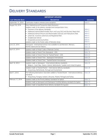 section 2.3 Unaddressed Admailâ¢ of Delivery Standards